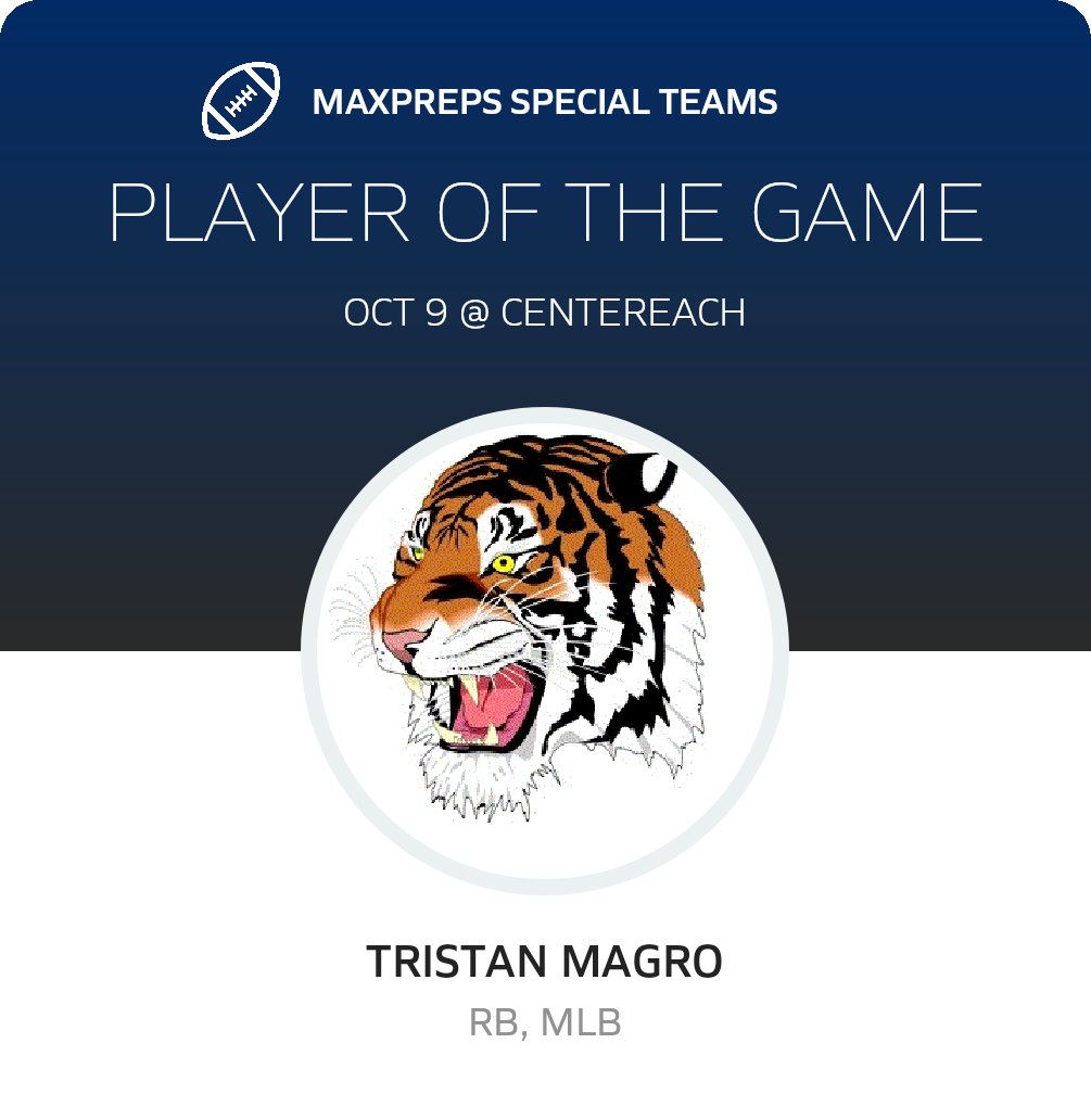 Players of the Game