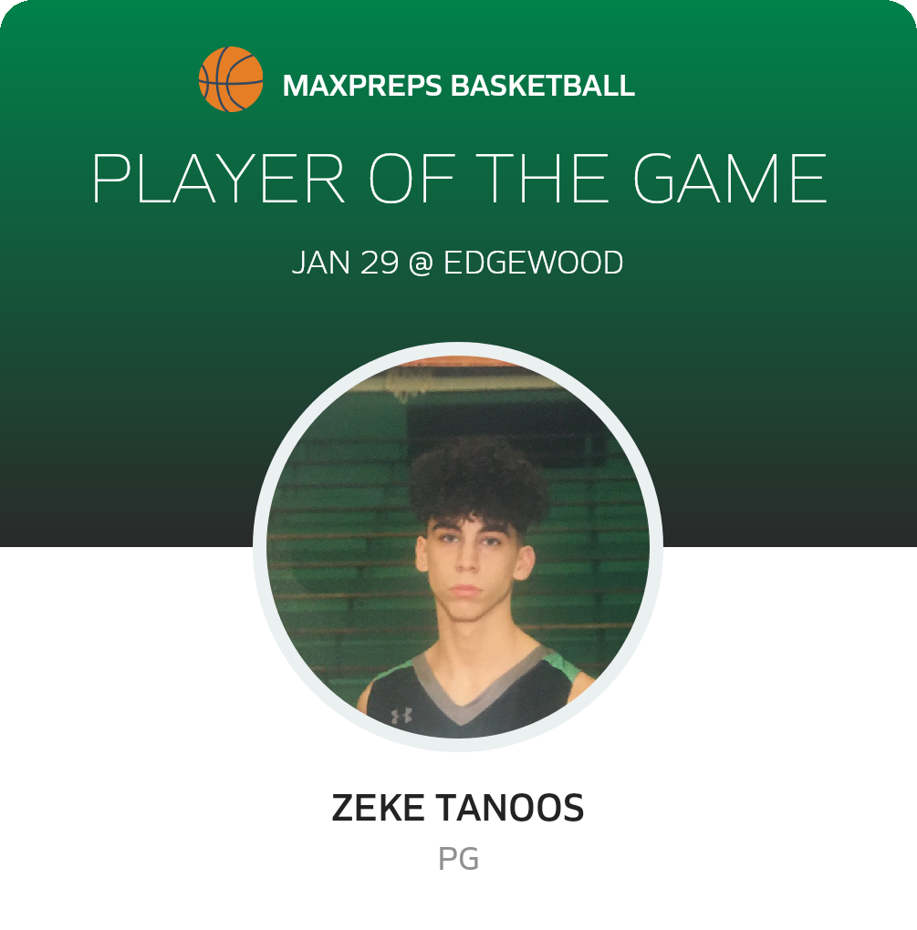 #3 Zeke Tanoos Player of the Game badge