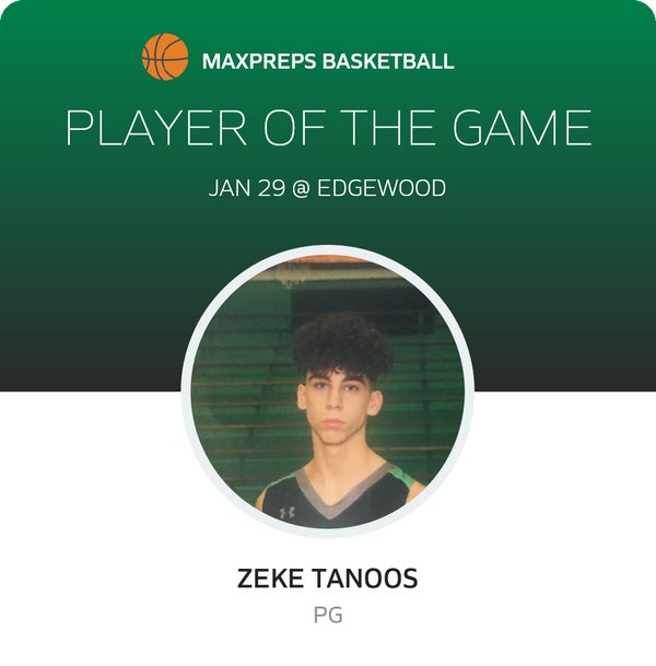 #3 Zeke Tanoos Player of the Game badge