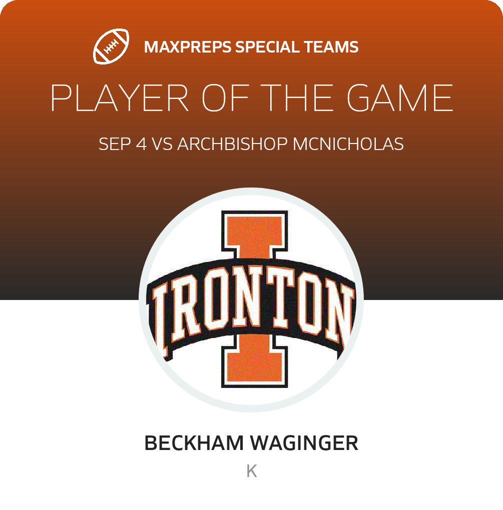 Players of the Game