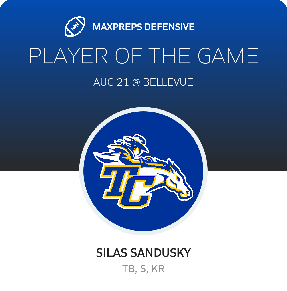 Players of the Game