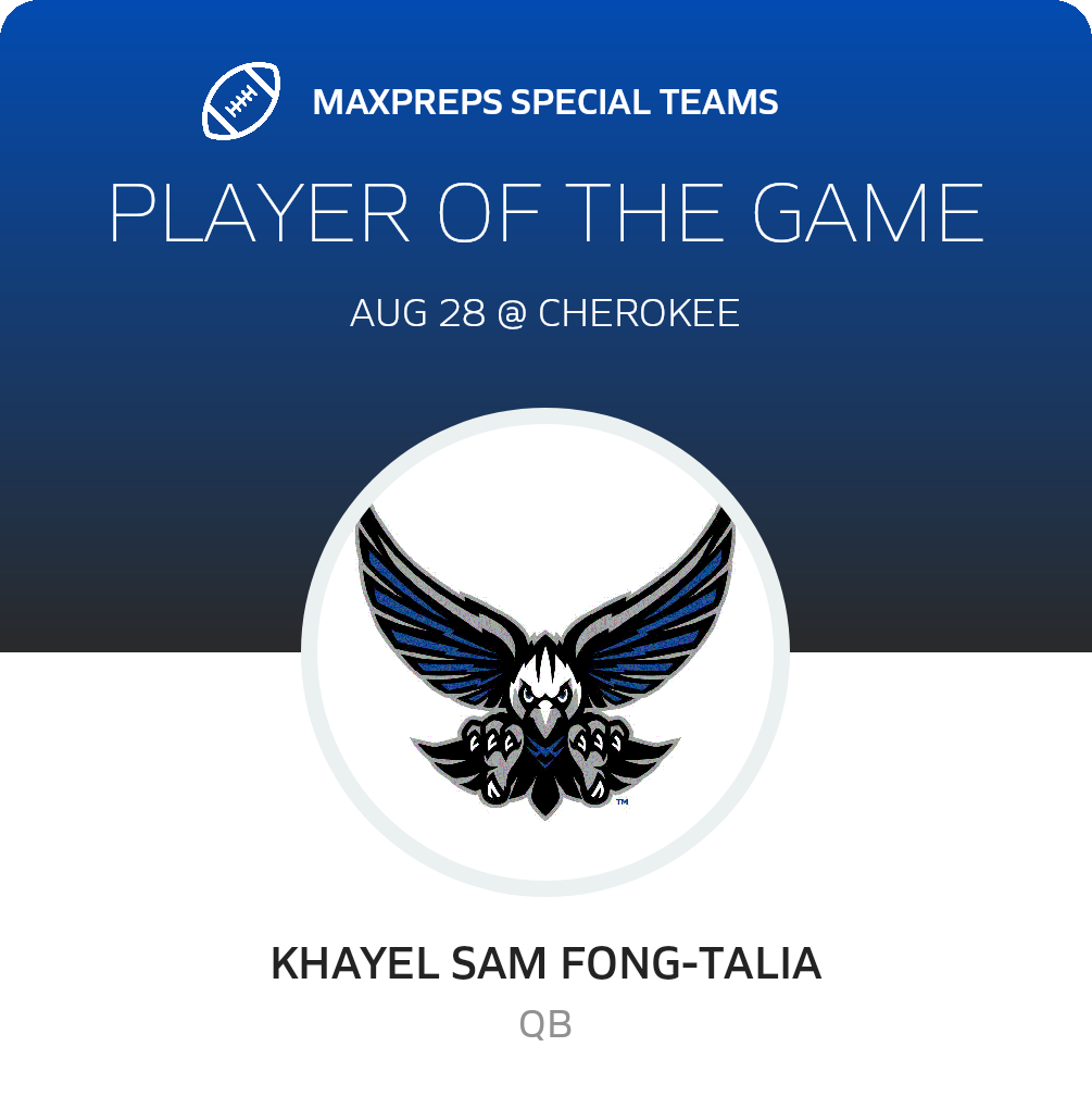 Players of the Game