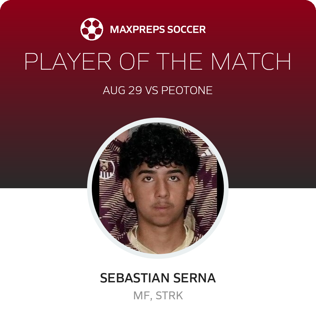 Player of the Match