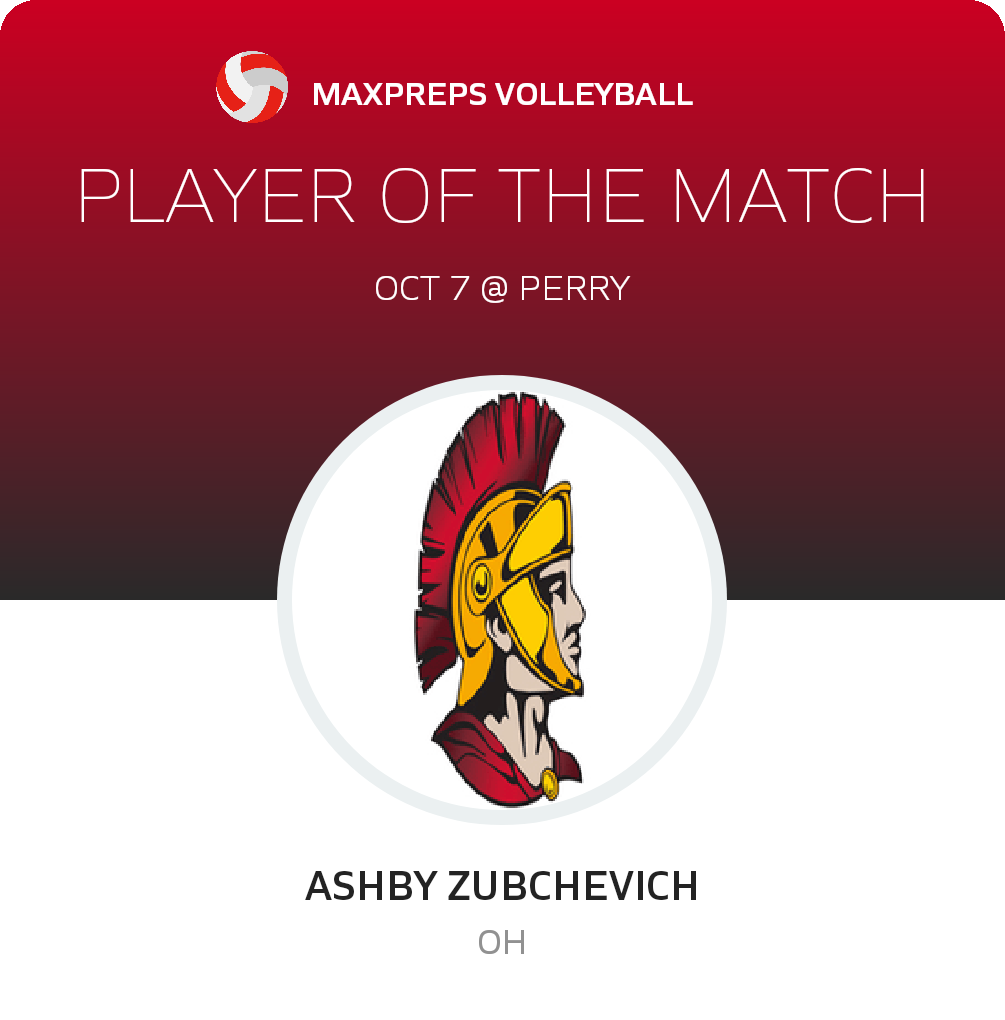 #22 Ashby Zubchevich Player of the Game badge