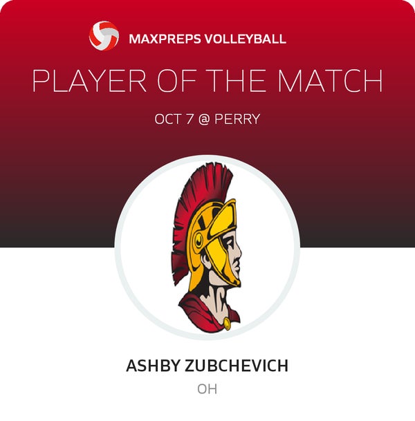 #22 Ashby Zubchevich Player of the Game badge