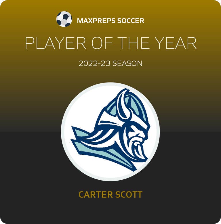 Player of the Year