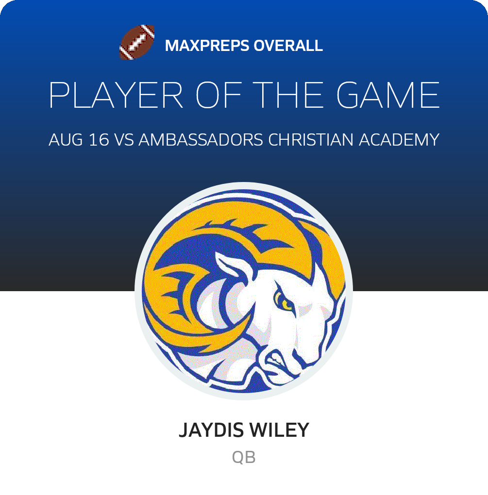 Player of the Game