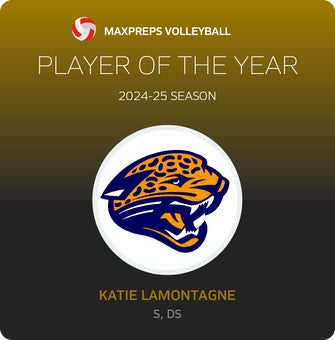 Player of the Year