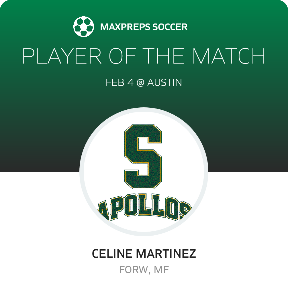 Player of the Match