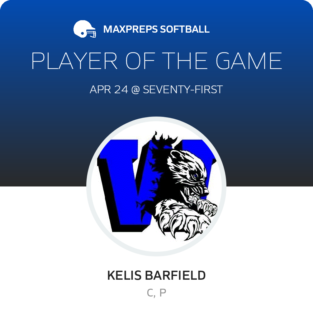 Player of the Game