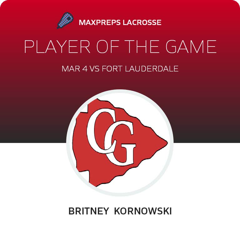 Player of the Game