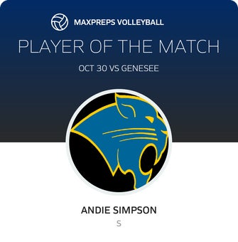 Player of the Match