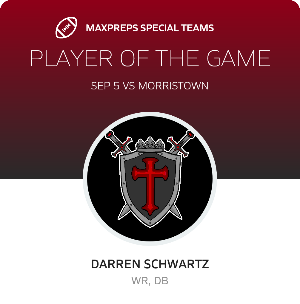 Players of the Game
