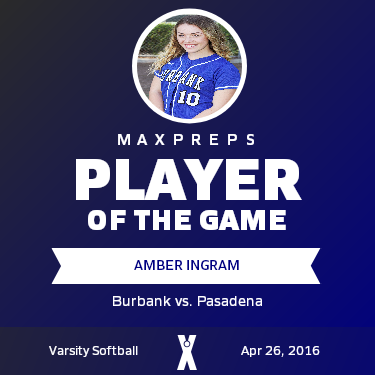 #10 Amber Ingram Player of the Game badge