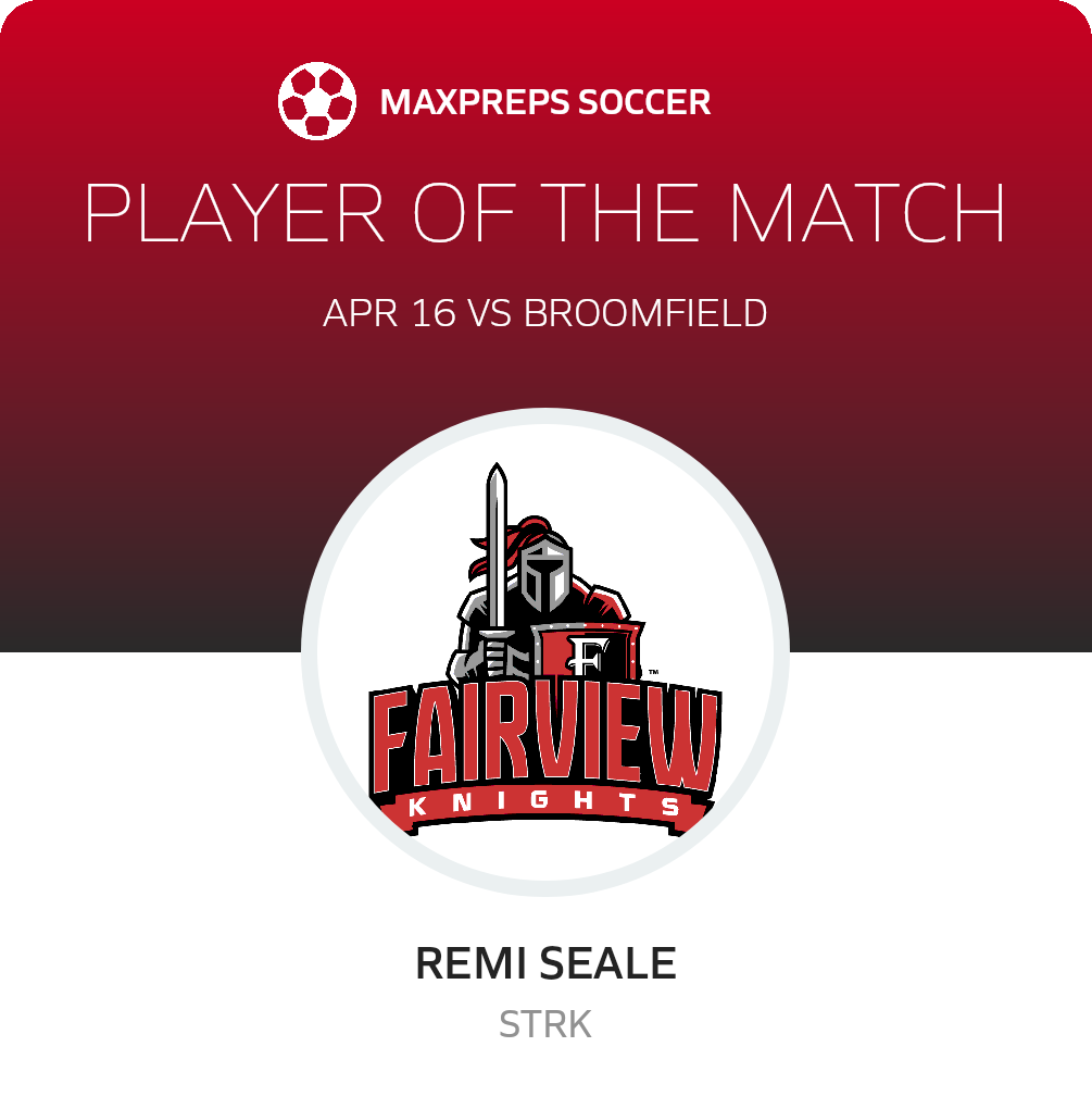 Player of the Match