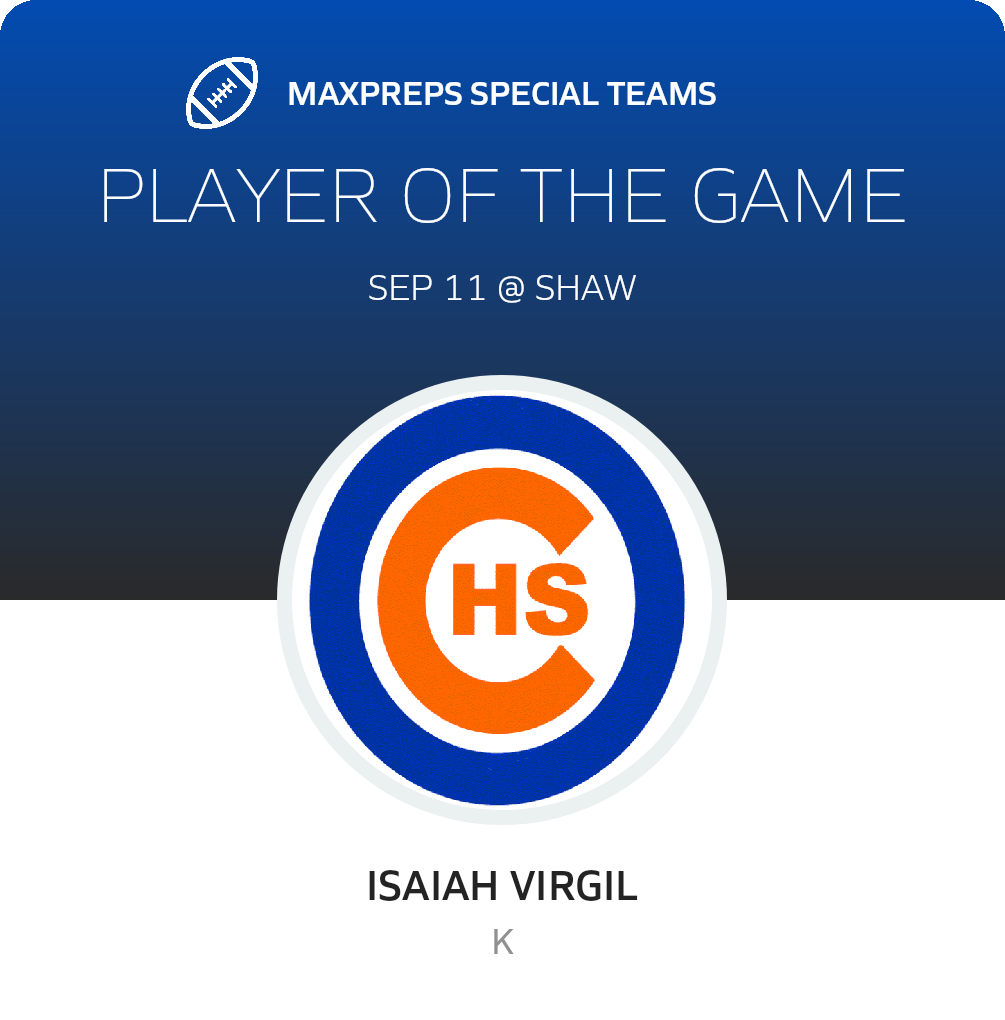 Players of the Game
