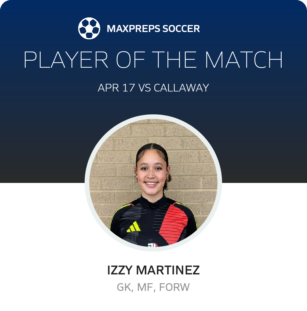 Player of the Match