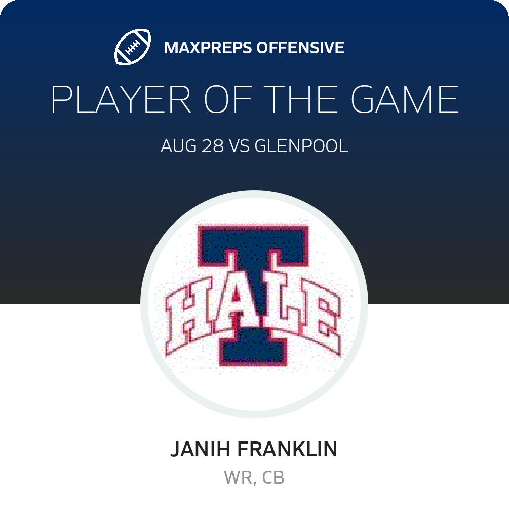 Players of the Game