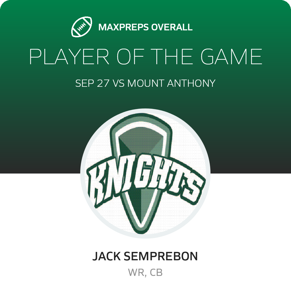 Player of the Game