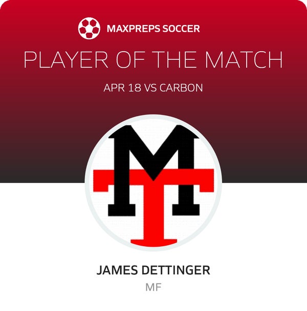 #2 James Dettinger Player of the Game badge