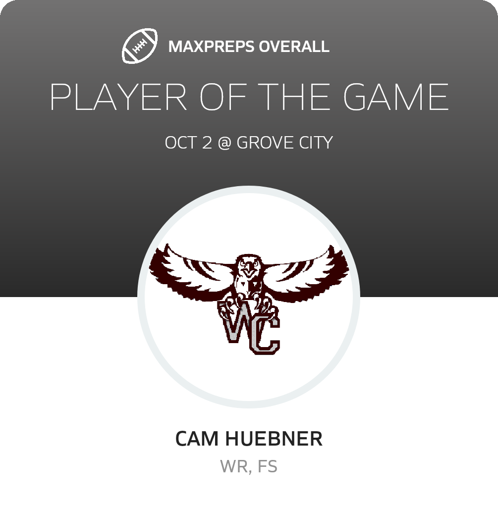 Players of the Game