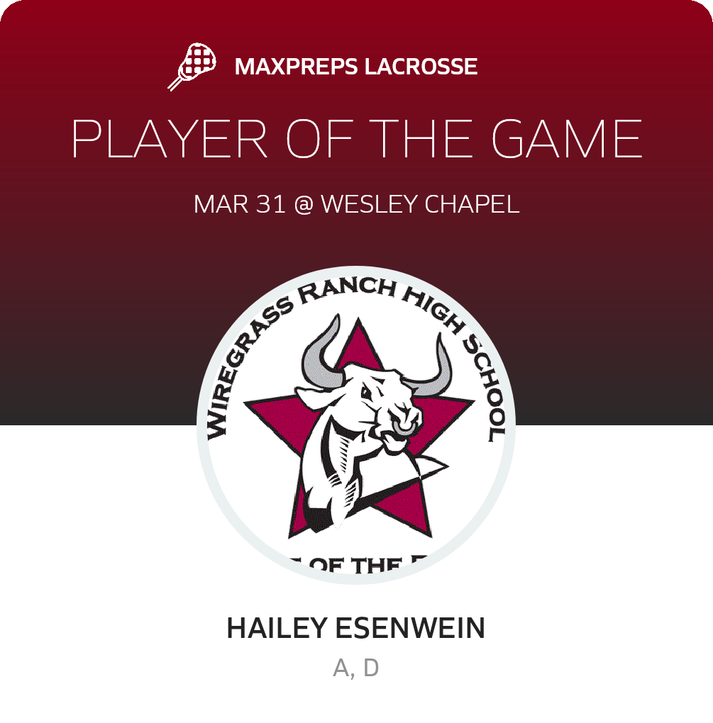 Player of the Game