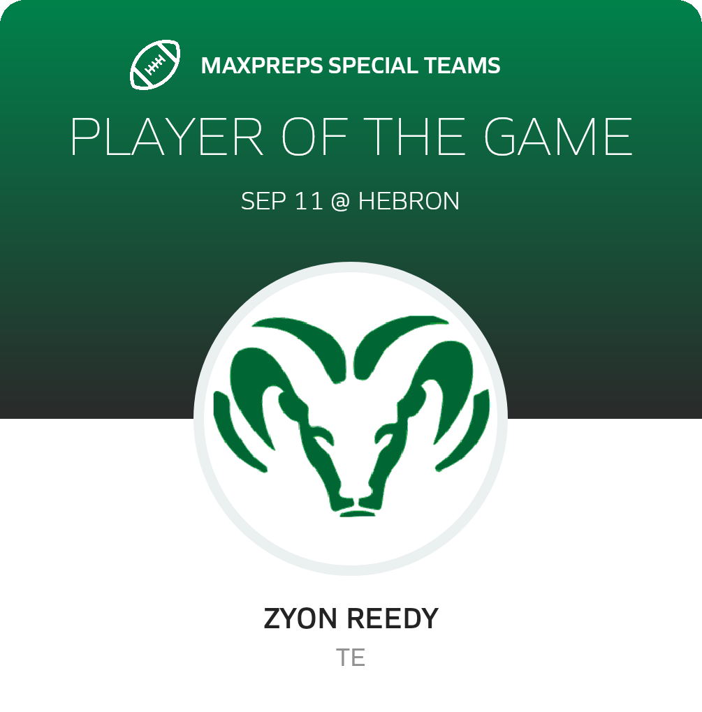 Players of the Game