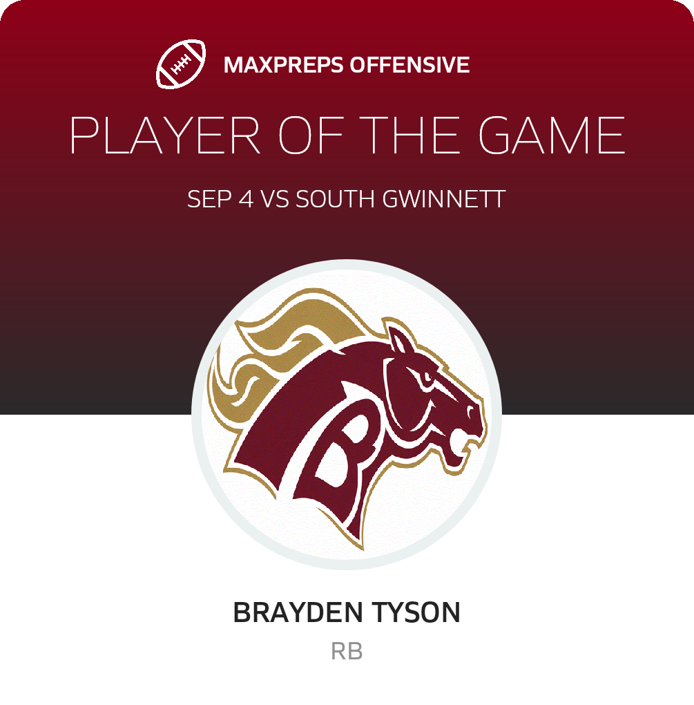Players of the Game