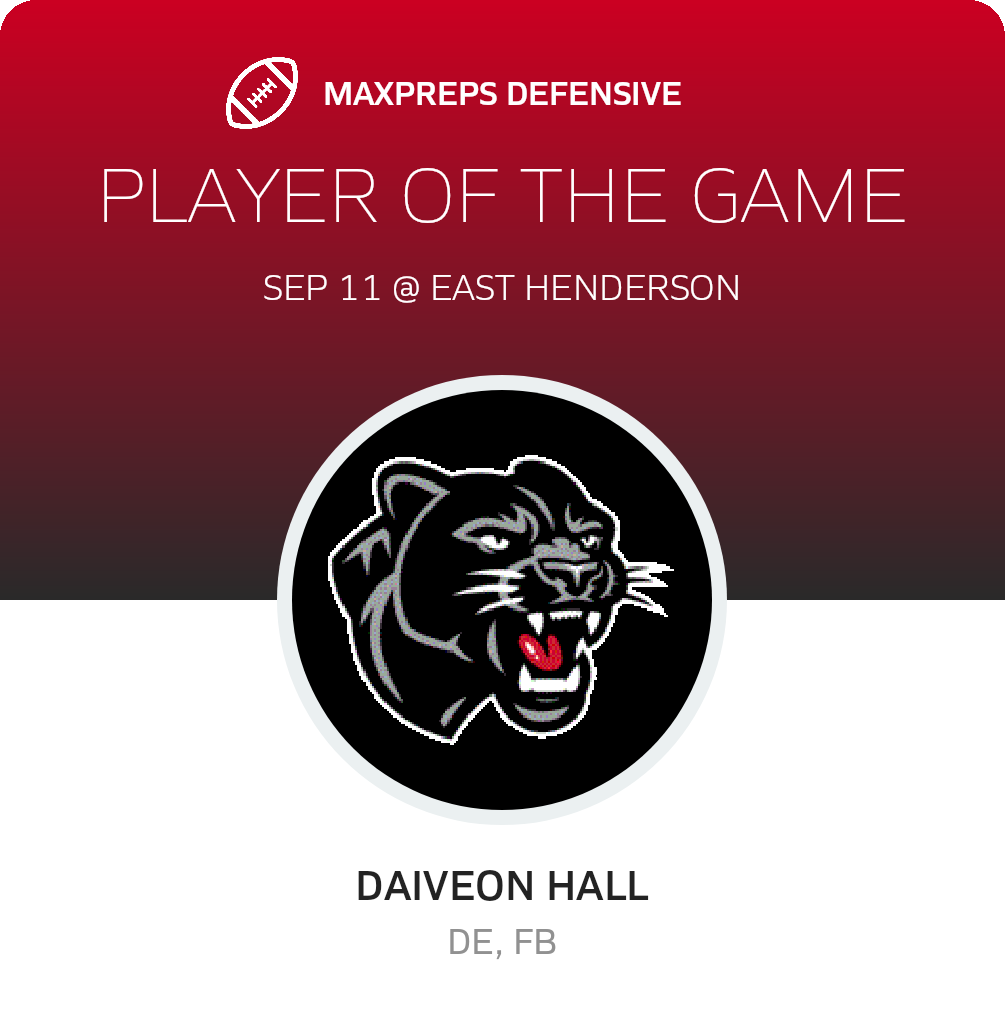 Players of the Game