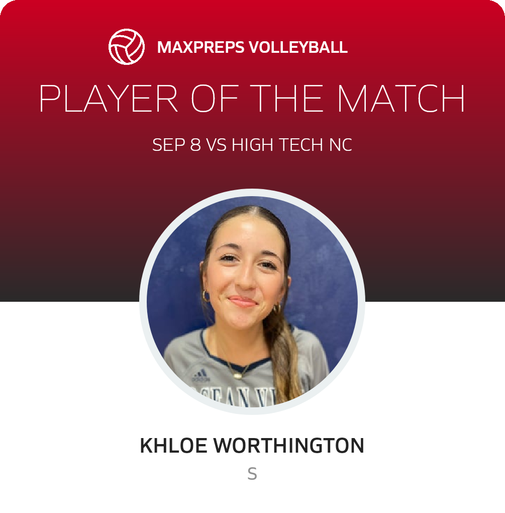 Player of the Match