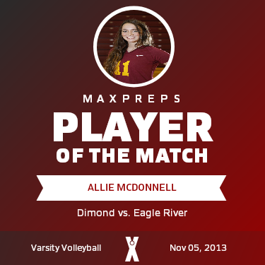 #11 Allie McDonnell Player of the Game badge