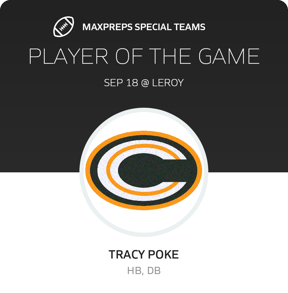 Players of the Game
