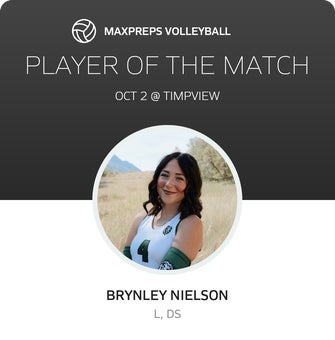 Player of the Match
