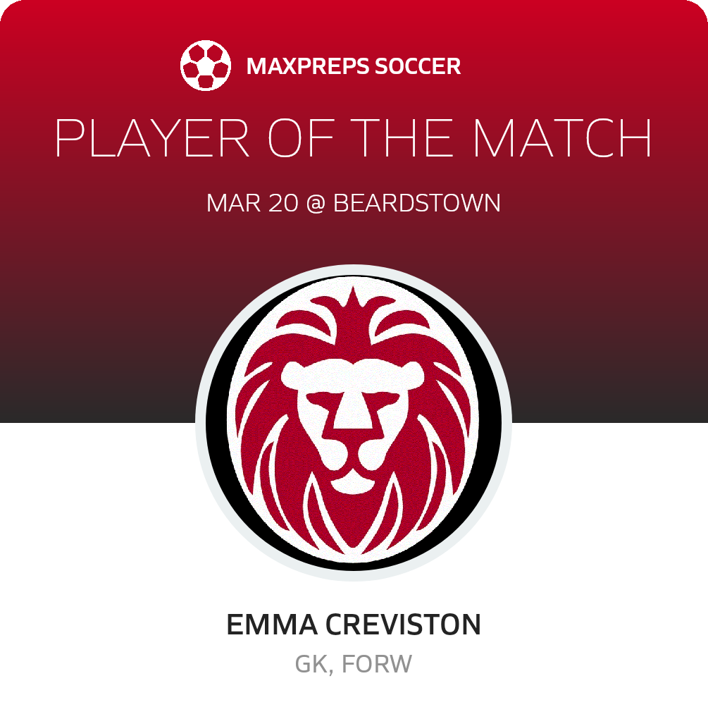 Player of the Match