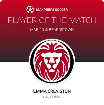 Player of the Match