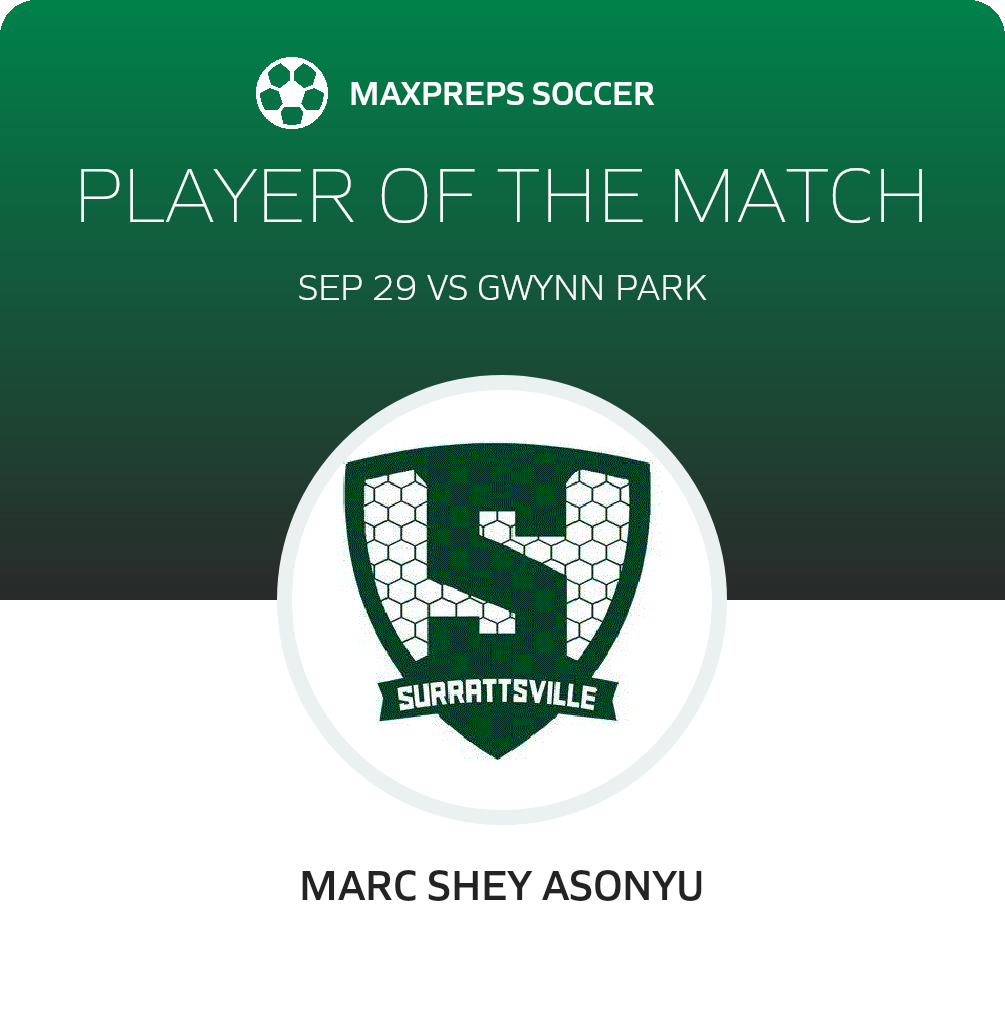 Player of the Match