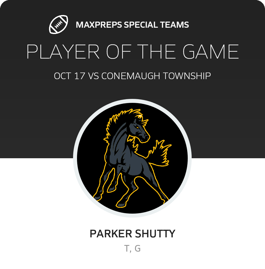 Players of the Game
