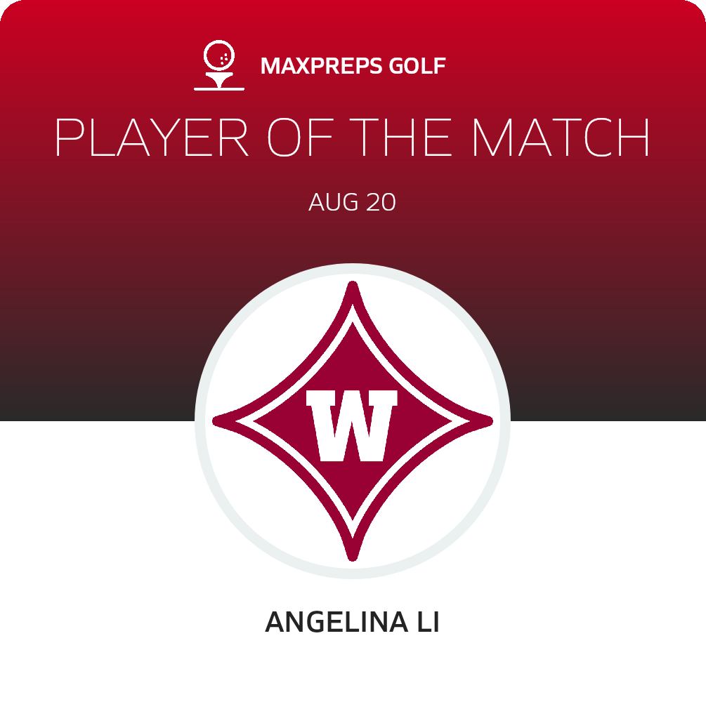 Player of the Match
