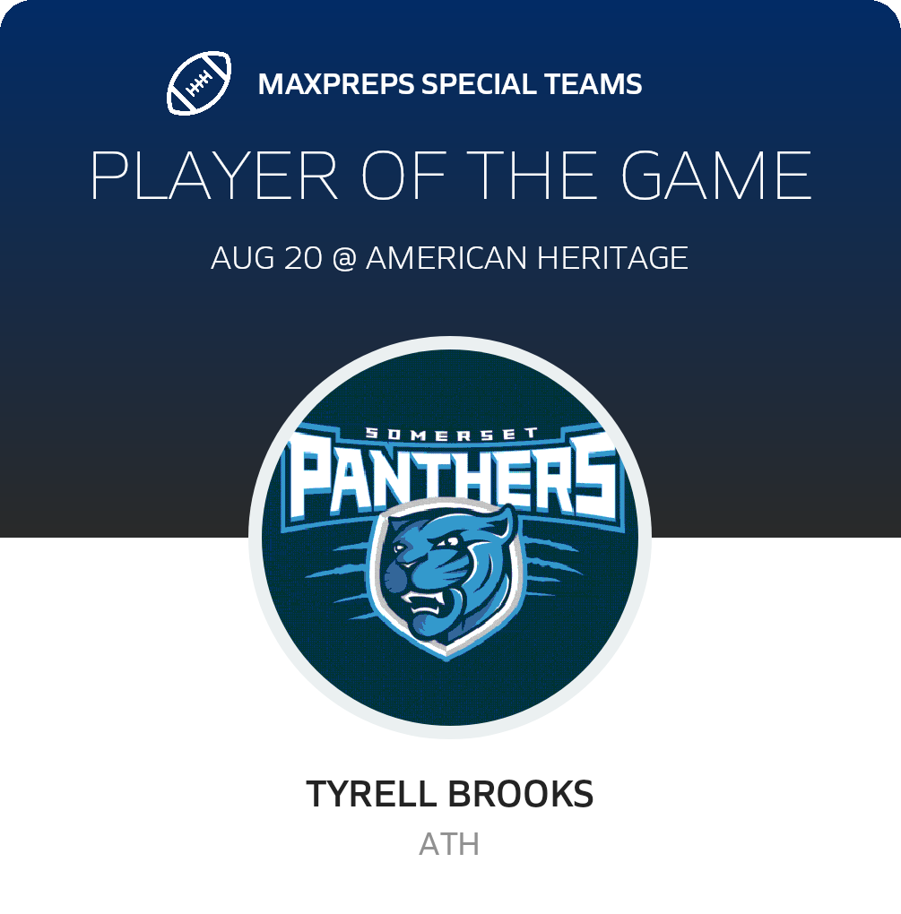 Players of the Game