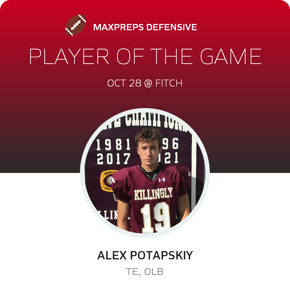 Player of the Game