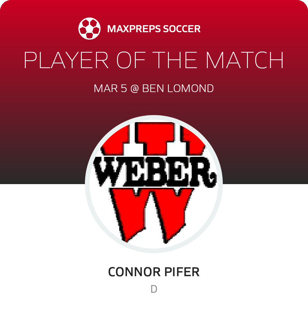 Player of the Match