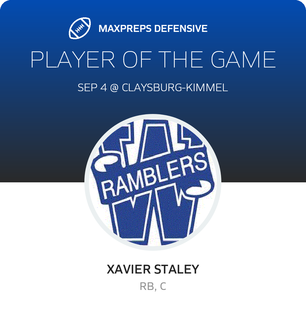Players of the Game
