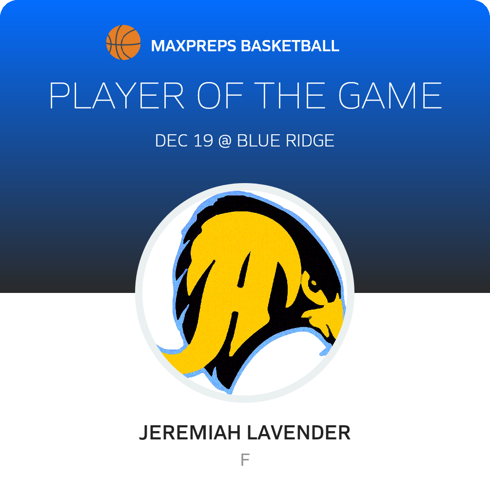 Player of the Game