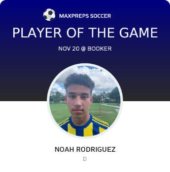 Player of the Game