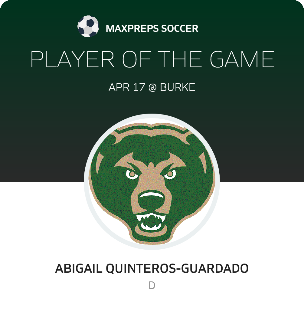 Player of the Game