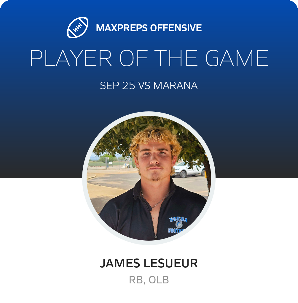 Players of the Game