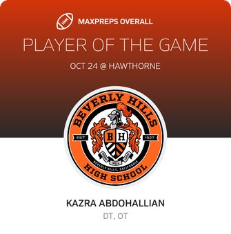 Players of the Game
