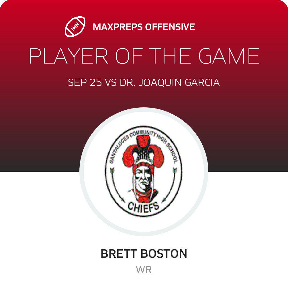 Players of the Game