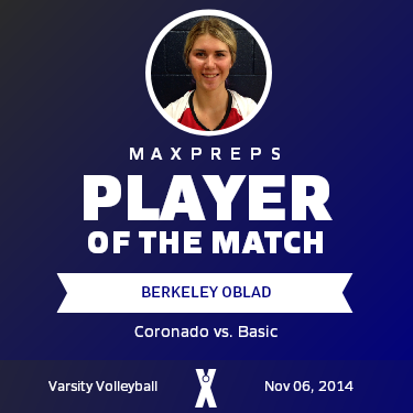 #10 Berkeley Oblad Player of the Game badge