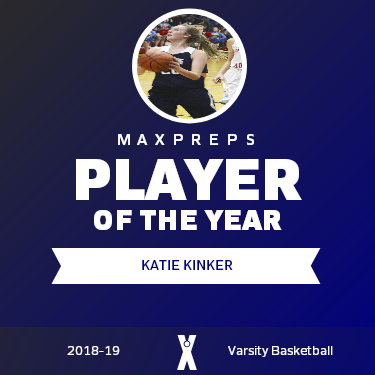 Player of the Year